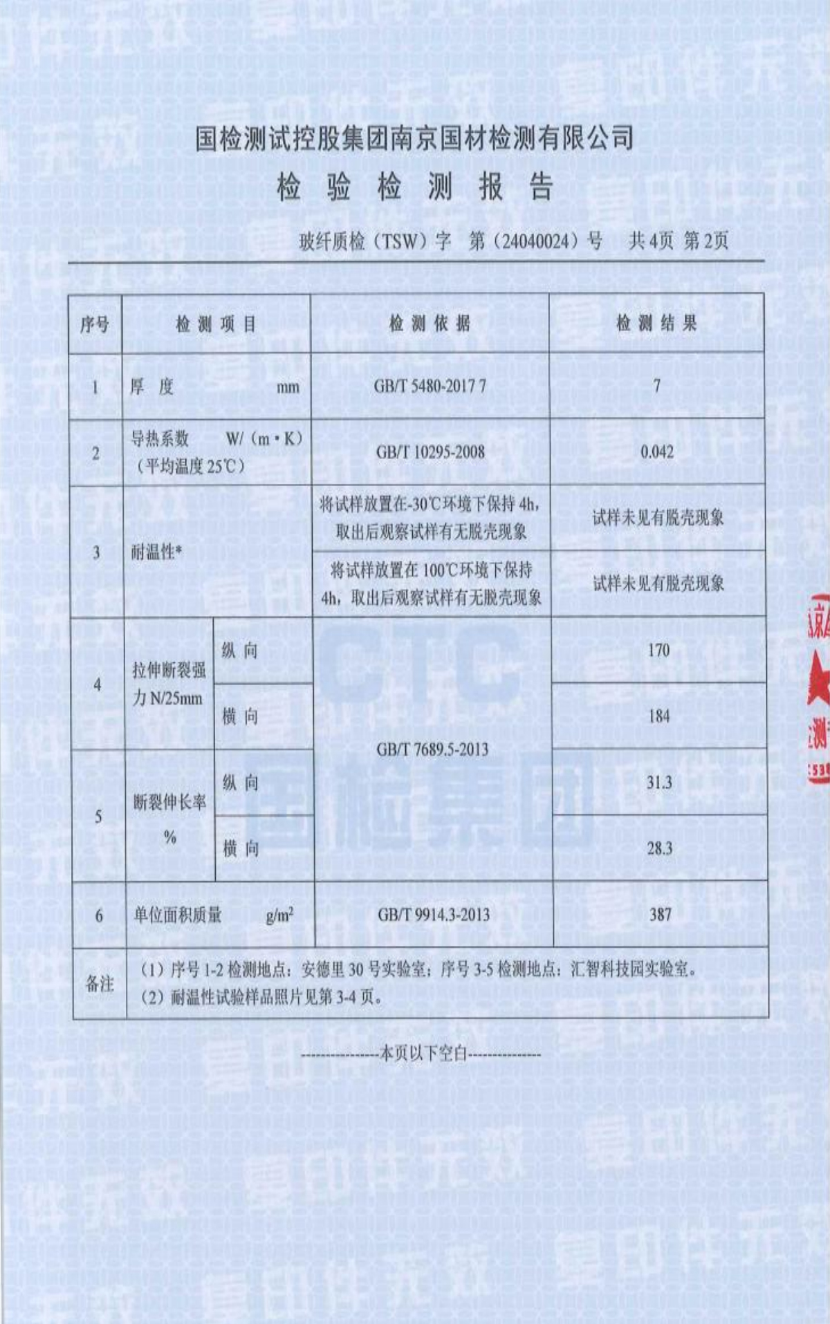 南京国材检测有限公司（简称南玻院）第三方检测报告