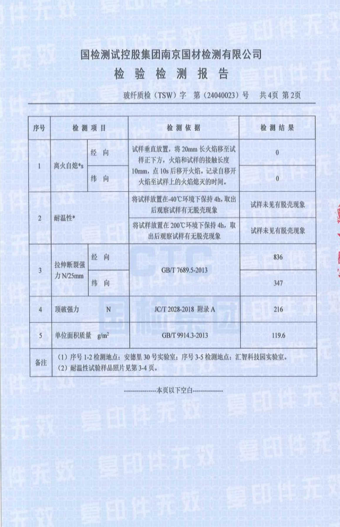 南京国材检测有限公司（简称南玻院）第三方检测报告